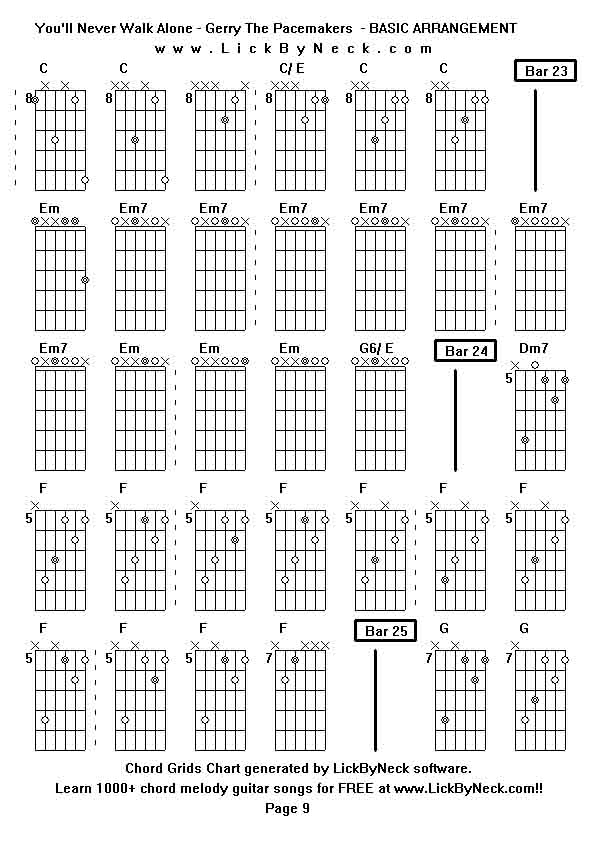 Chord Grids Chart of chord melody fingerstyle guitar song-You'll Never Walk Alone - Gerry The Pacemakers  - BASIC ARRANGEMENT,generated by LickByNeck software.